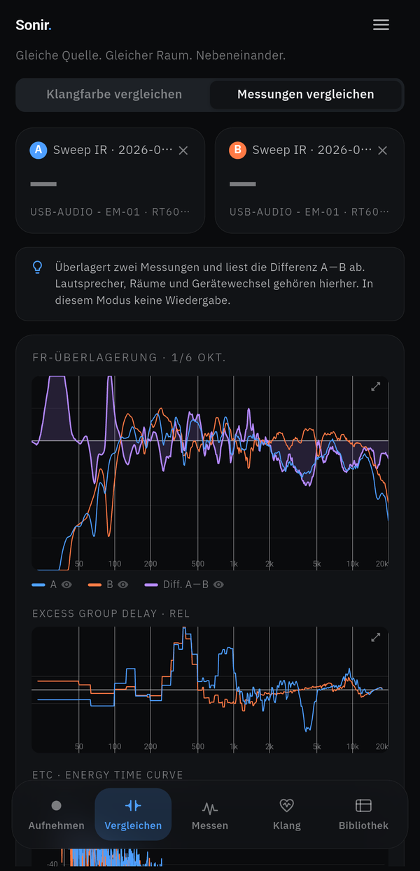 Der Vergleichs-Tab von Sonir auf einem echten Gerät, mit der Differenzkurve zweier überlagerter Frequenzgangmessungen