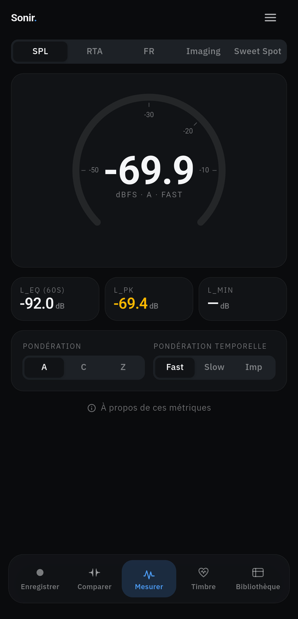 L’onglet mesure de Sonir sur un appareil réel, avec le SPL et le RTA en temps réel